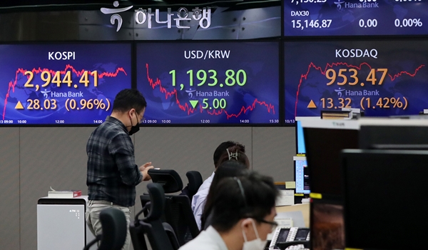 첨부용. 코스피와 코스닥이 동반 상승 마감한 13일 오후 서울 중구 하나은행 딜링룸 전광판에는 코스피 지수가 전 거래일에 비해 28.03(0.96%) 오른 2944.41을, 코스닥은 13.32(1.42%) 오른 953.47을 나타내고 있다. 2021.10.13. /뉴시스
